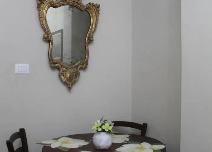 Centro Via Xx Settembre