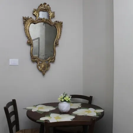 Centro Via Xx Settembre